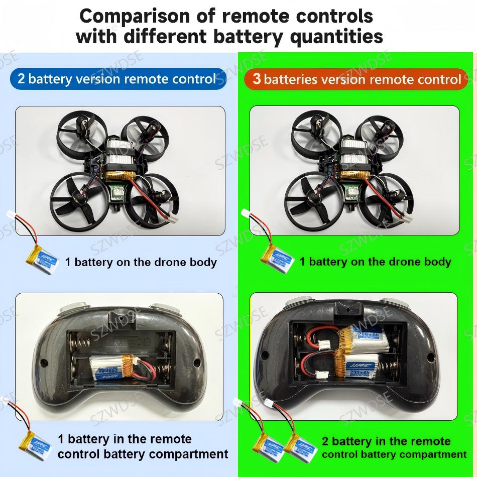JJRC H36 Drone 1/2/3 Baterai 4 - Drone Vs Rc Helicopter ulasan dan harga